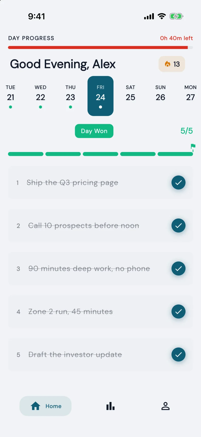 Win the Day task list with all five tasks checked off and a 13 day streak.